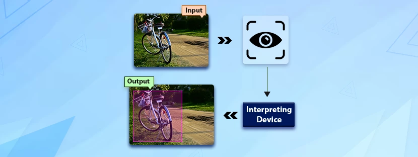 Semantic Segmentation