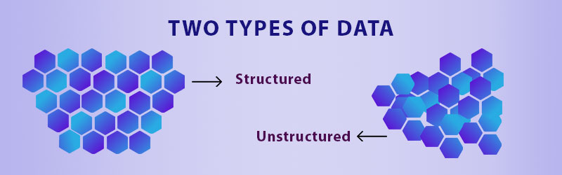 data types