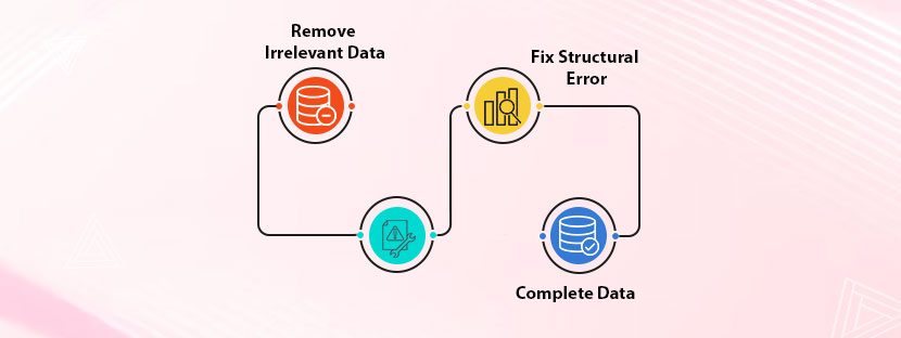 Data Cleaning Importance and Benefits