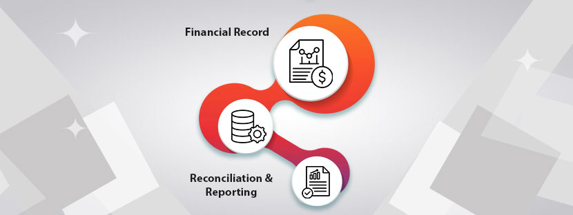 Necessity-of-Digitizing-Record-to-Report-–-A-Discussion Necessity of Digitizing Record-to-Report