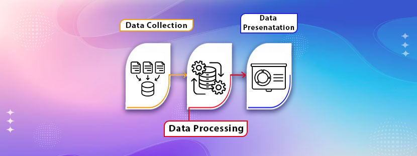 Business Data Processing