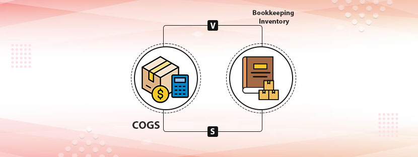 Bookkeeping Inventory vs Cost of Goods Retail Accounting