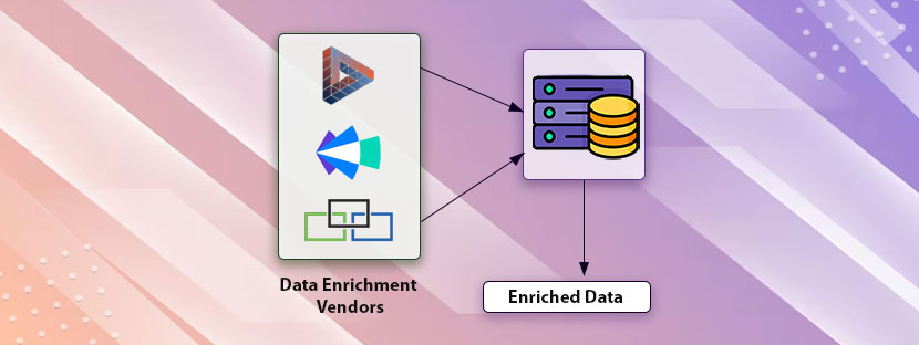 Leading-data-enrichment-vendors-to-boost-your-marketing-operations Leading data enrichment vendors