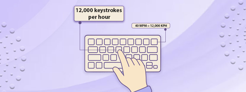 Estimating-the-Average-Keystroke-per-Hour-of-Your-Data-Entry-Professionals-Recovered Average Keystroke per Hour