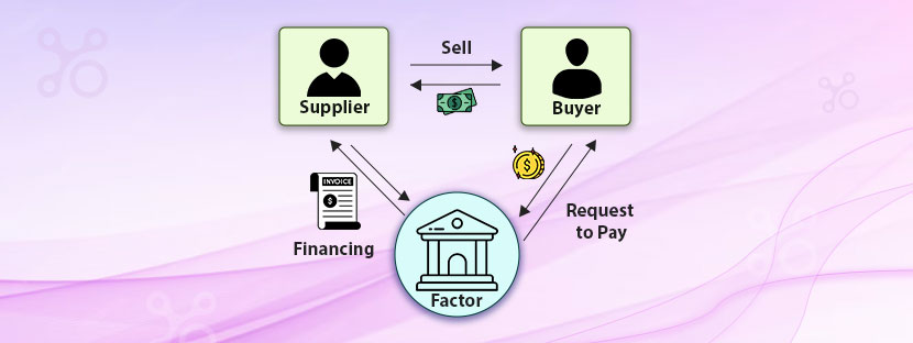 Invoice Factor
