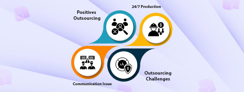 Outsourcing