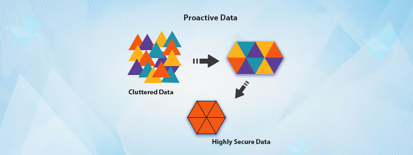 Proactive Data Quality