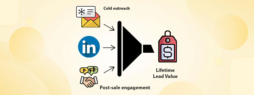 Generate-B2B-Sales-Leads-with-the-Right-Methods Generate B2B Sales Leads