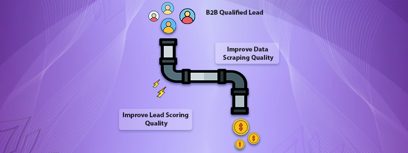 Lead Generation Quality
