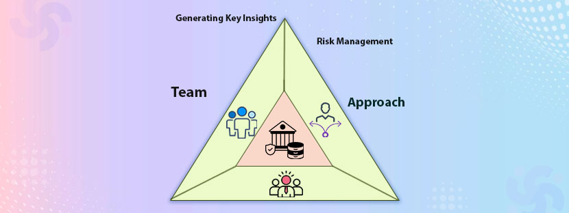 Role-of-a-High-Performing-Data-Governance-Team High-Performing Data Governance Team