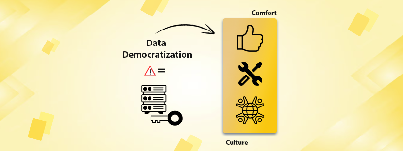 Data Democratization