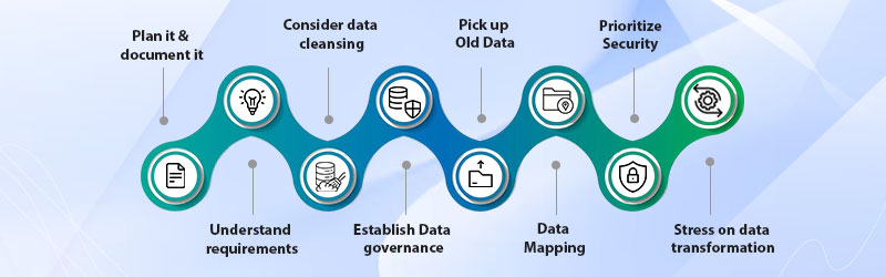 Best-Ways-to-Avoid-ERP-Data-Conversion-Mistakes ERP Data Conversion Errors