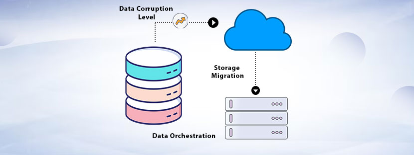 data migration challenges