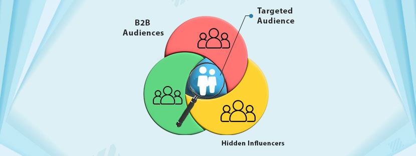 Target b2b audience