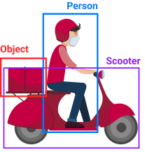 Semantic-Image-Segmentation-Img