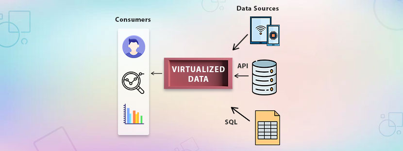Data virtualization layer