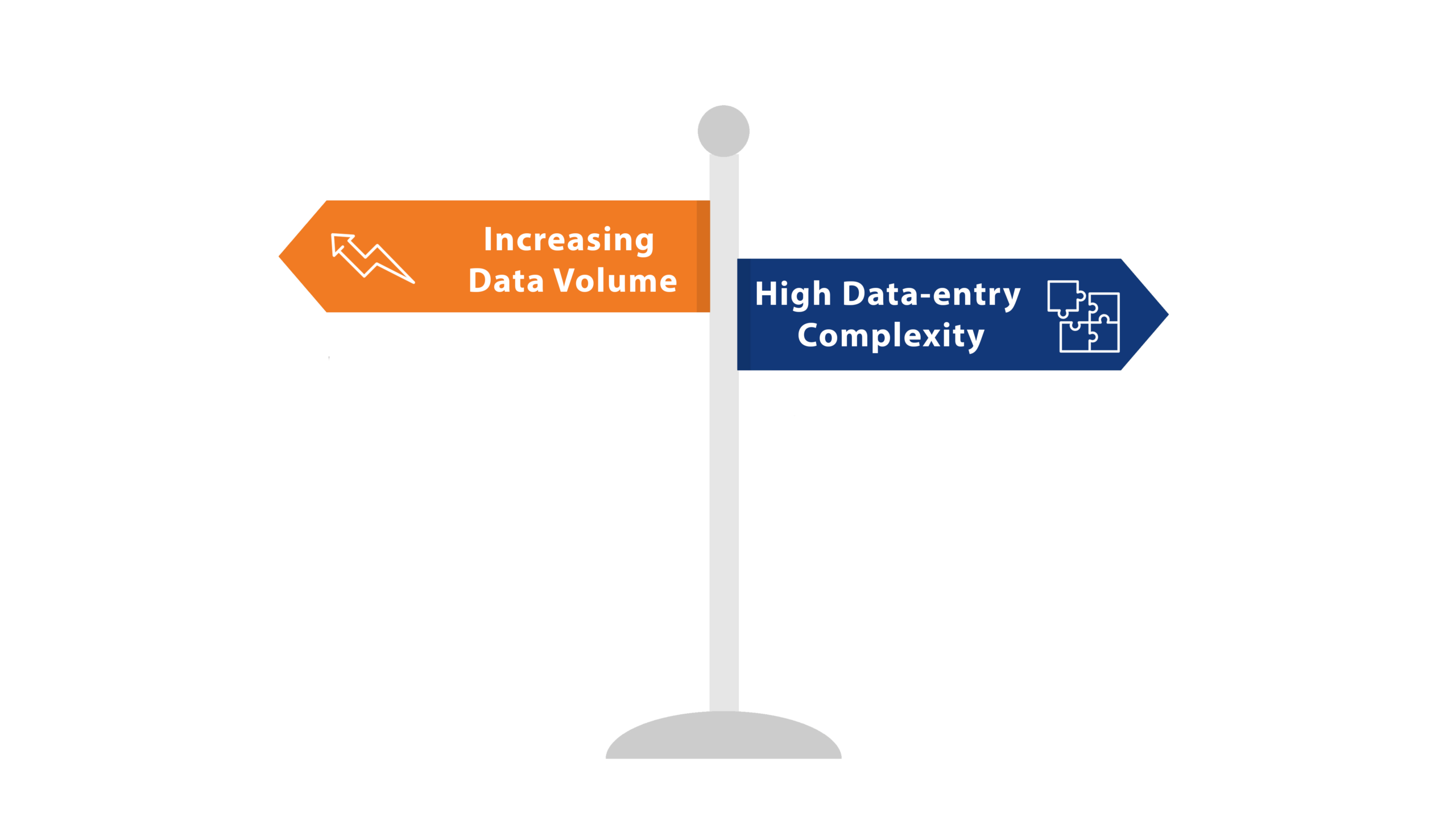 Two-factors-to-watch Best data entry companies